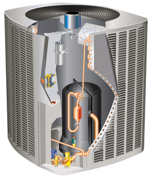 Breakdown of heat pump components